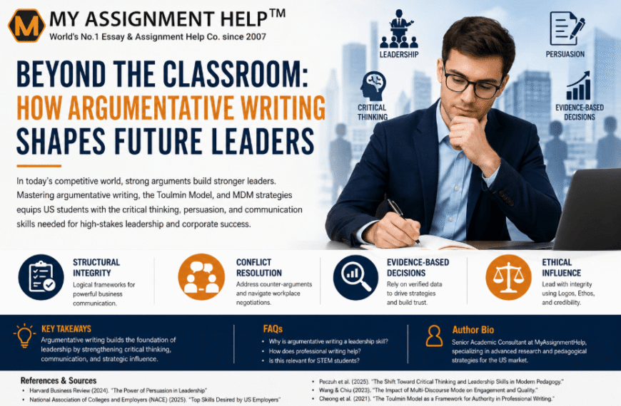 Beyond the Classroom: How Argumentative Writing Shapes Future Leaders